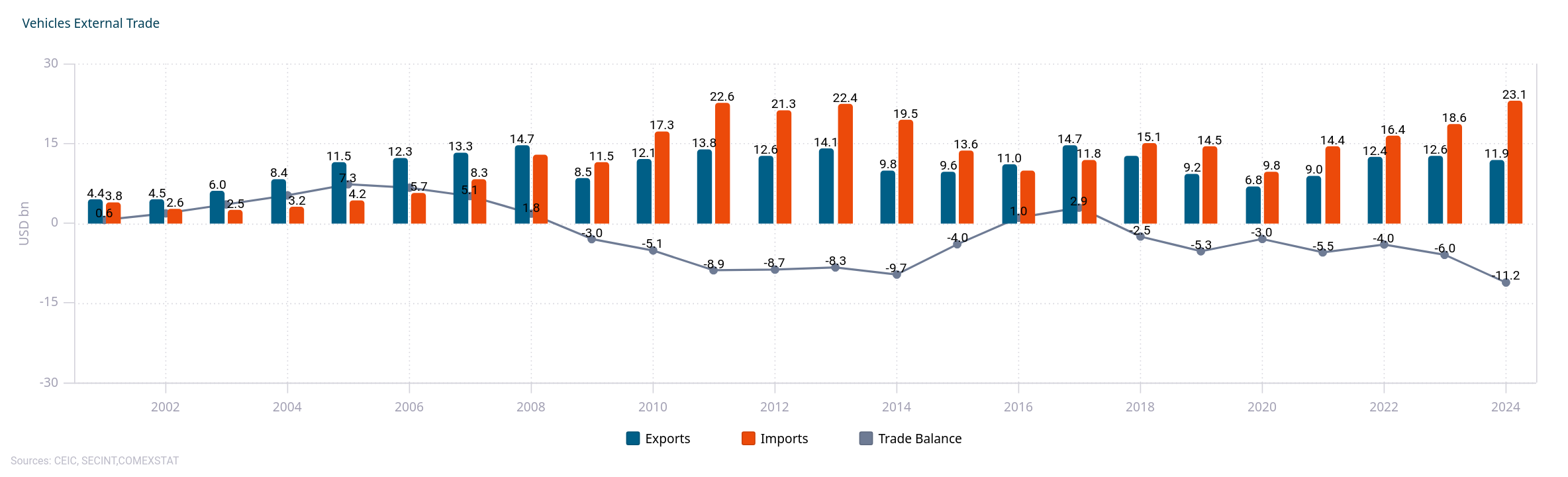 Click to view full size